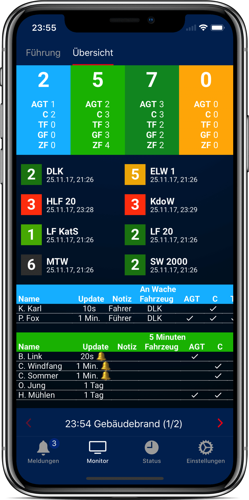 Alarmapp iPhone 10 Monitor