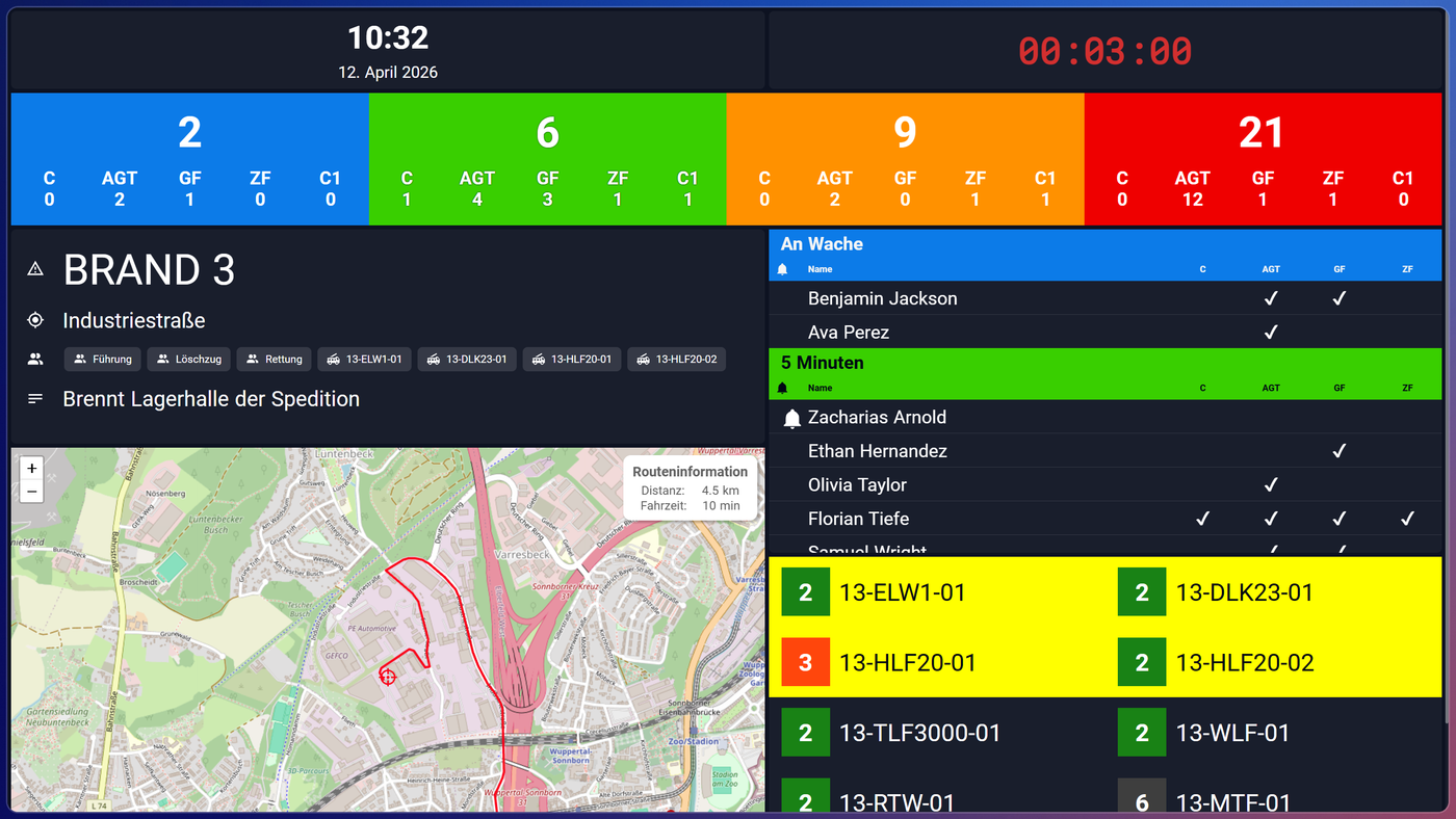 Redesign des Alarmmonitors von DIVERA 24/7