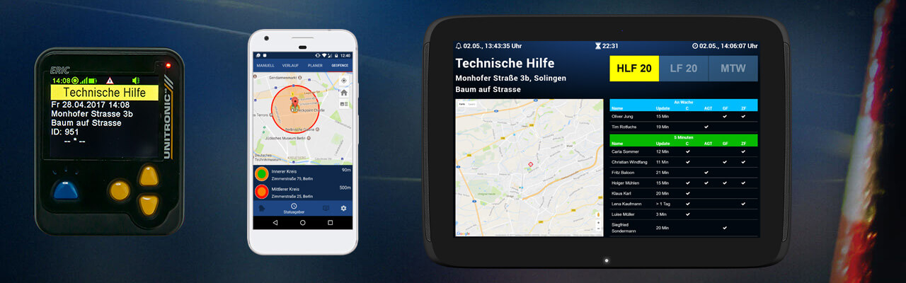 Alarmierung Verfügbarkeitssystem Einsatzrückmeldung
