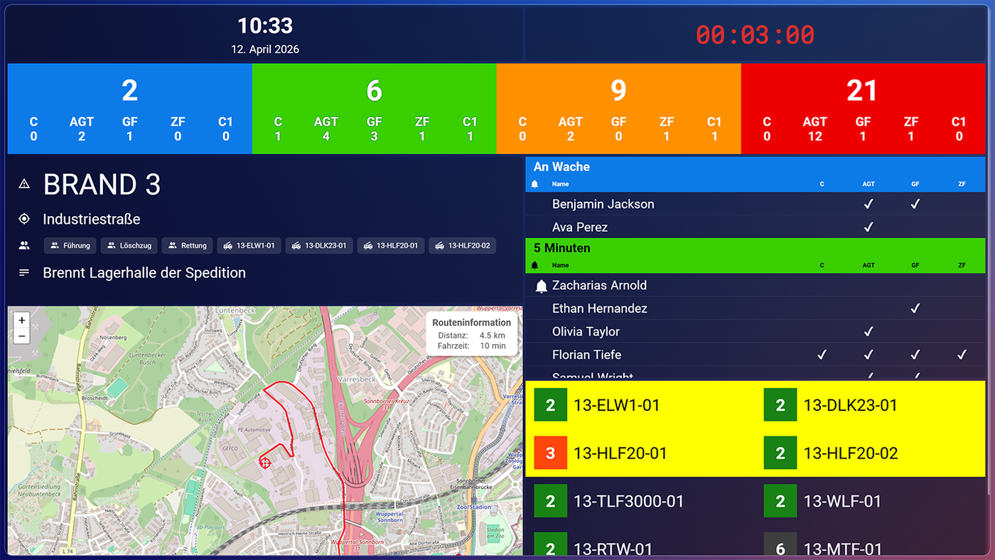 Redesign DIVERA 24/7 Alarmmonitor