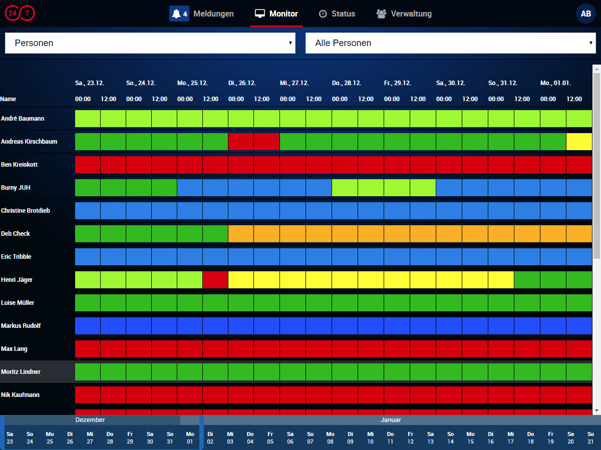 Vorausplanung Einsatzbereitschaft Feuerwehr THW Hilfsorganisation